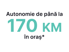 Allview Auto - Mobilitatea electrică, pentru noile generații.